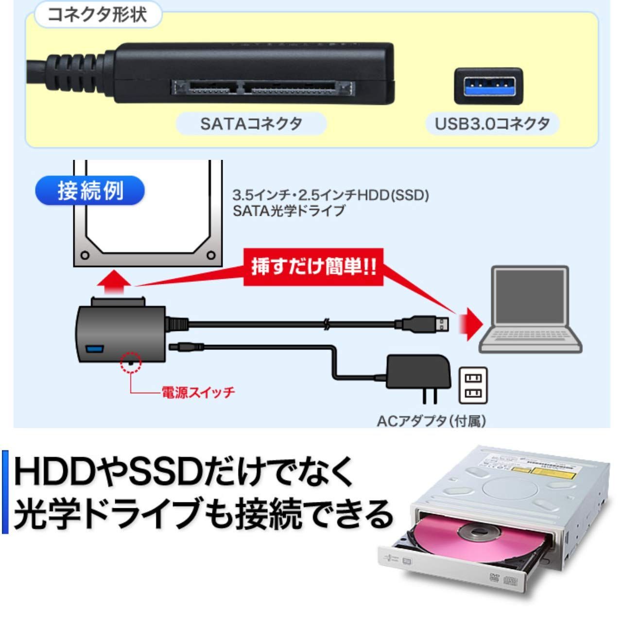 数量限定】HDD/SSD/光学式ドライブ SATA-USB3.0変換ケーブル ケーブル長0.8m Supply) USB-CVIDE3 サンワサプライ(Sanwa  - メルカリ