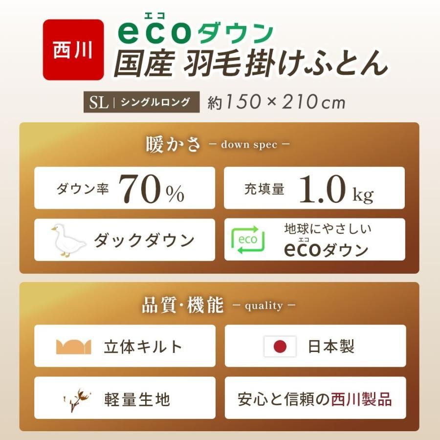 サステナブル 当社