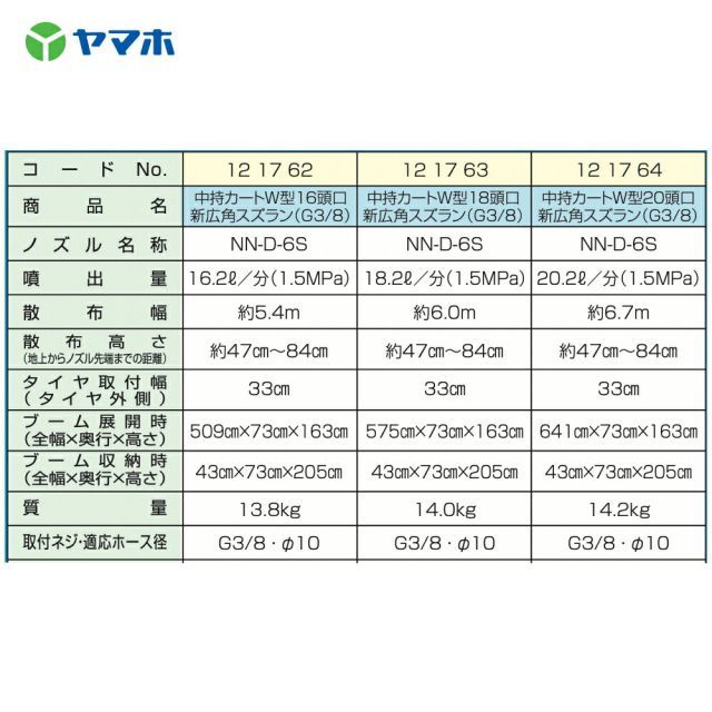 約6.0m 121764