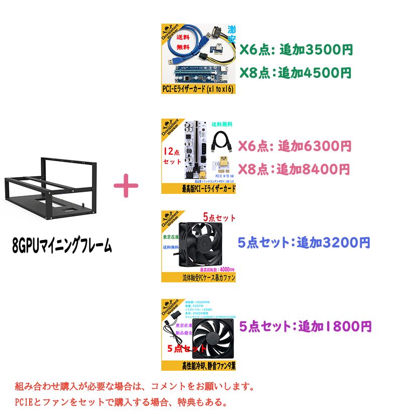 PCパーツ セール 新品 6点セット 8GPUマイニングリグフレーム+静音