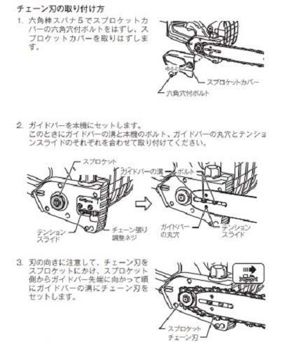 人気商品】AC100V コード2m 緑 ガイドバー300mm M503 電気チェンソー