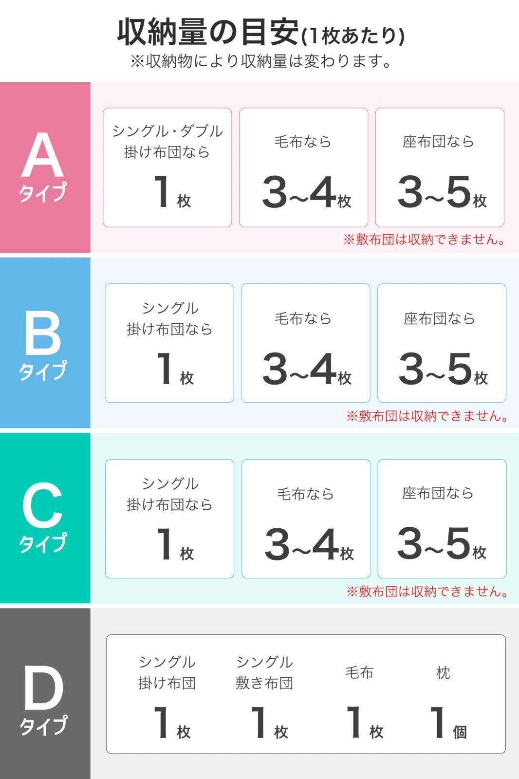 アール 約100×90cm