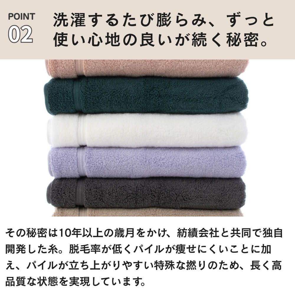 父の日 男性
