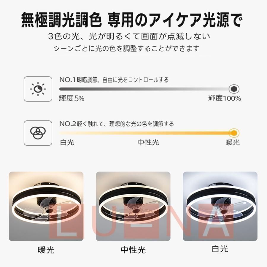 扇風機