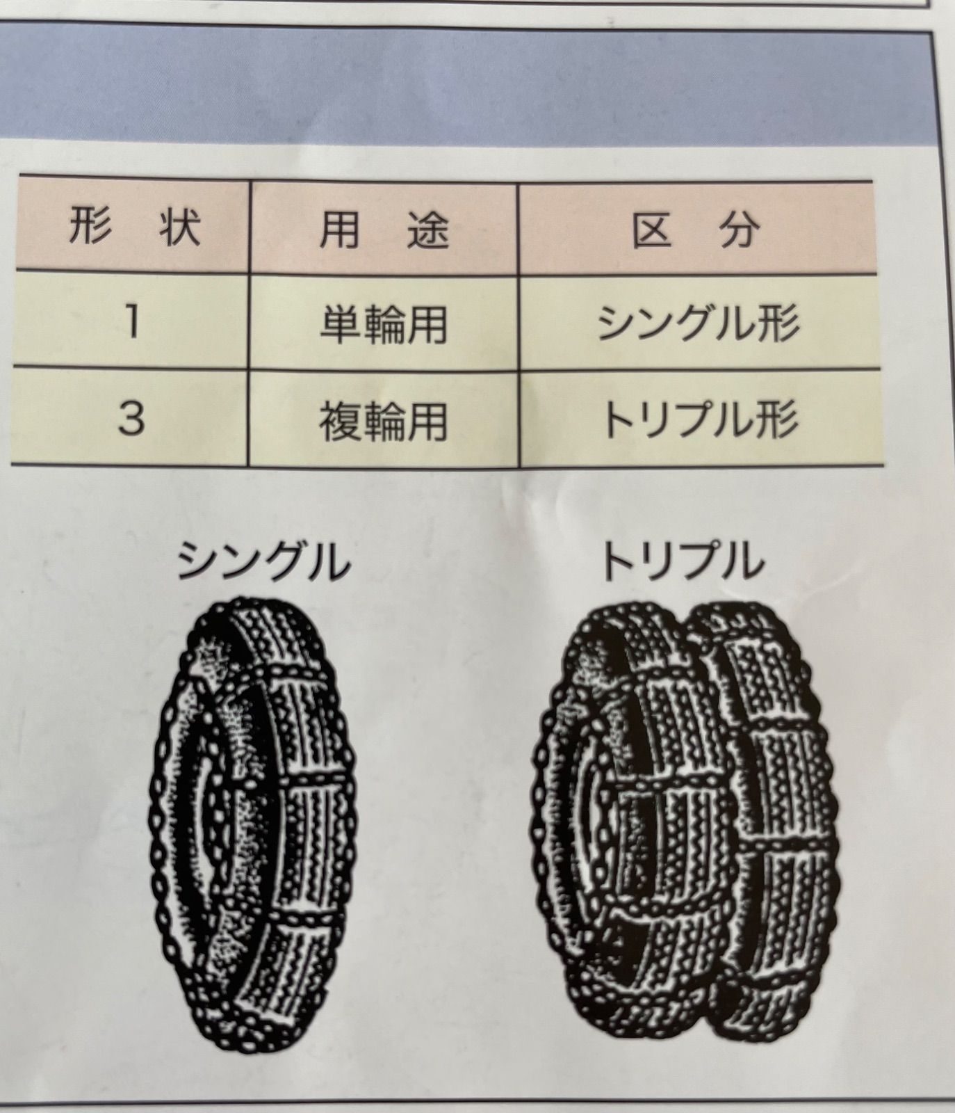 旬新作続々入荷 イチネンアクセス タイヤチェーン 小型トラック・バス