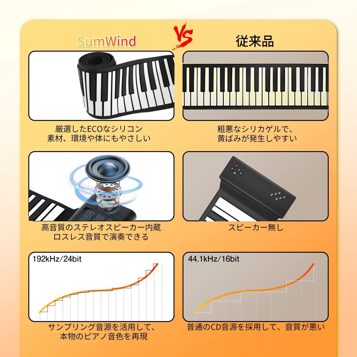 電子ピアノ ロールアップピアノ 88鍵盤 低価格の - 鍵盤楽器