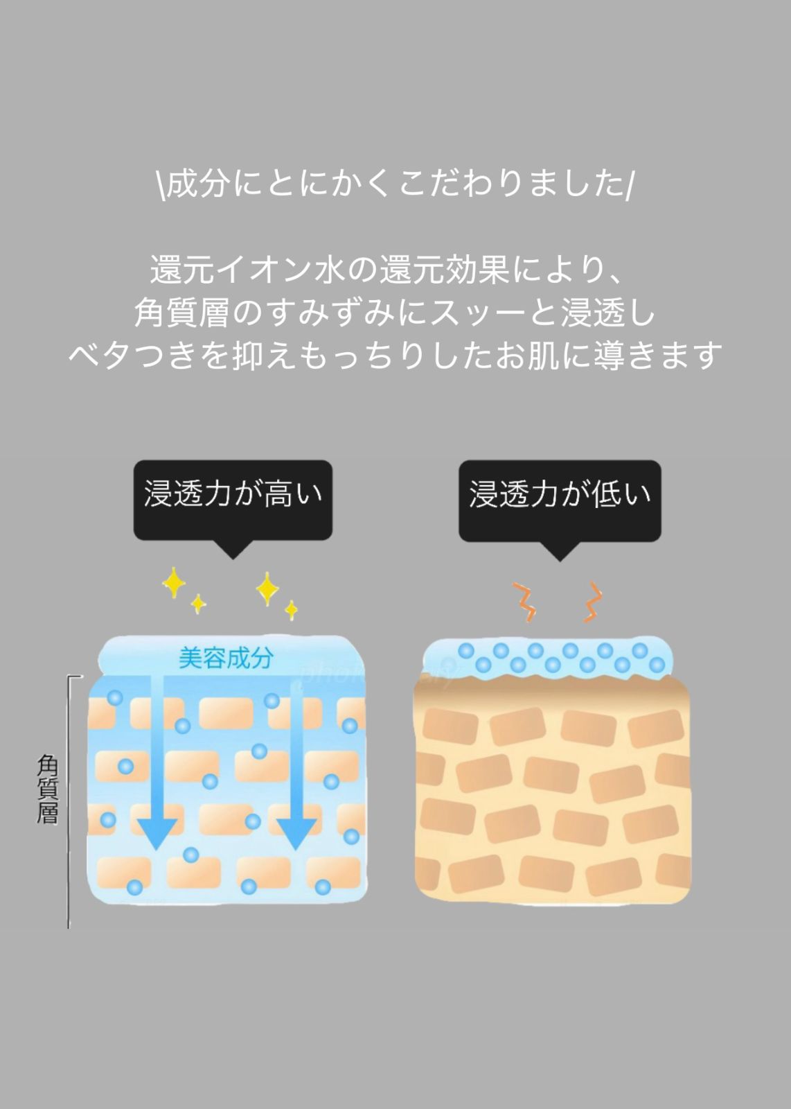 nine 胸ハリ弾力アップ