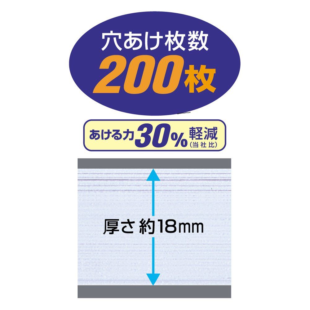 マックス パンチ