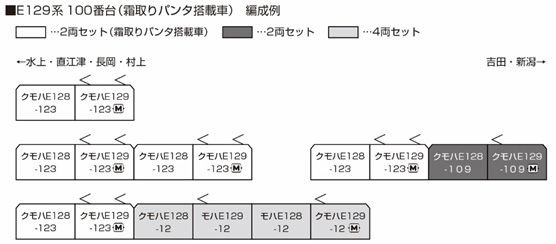 E129系100番台 （霜取りパンタ搭載車） 2両セット 【KATO・10-1737】 「鉄道模型 Nゲージ カトー」