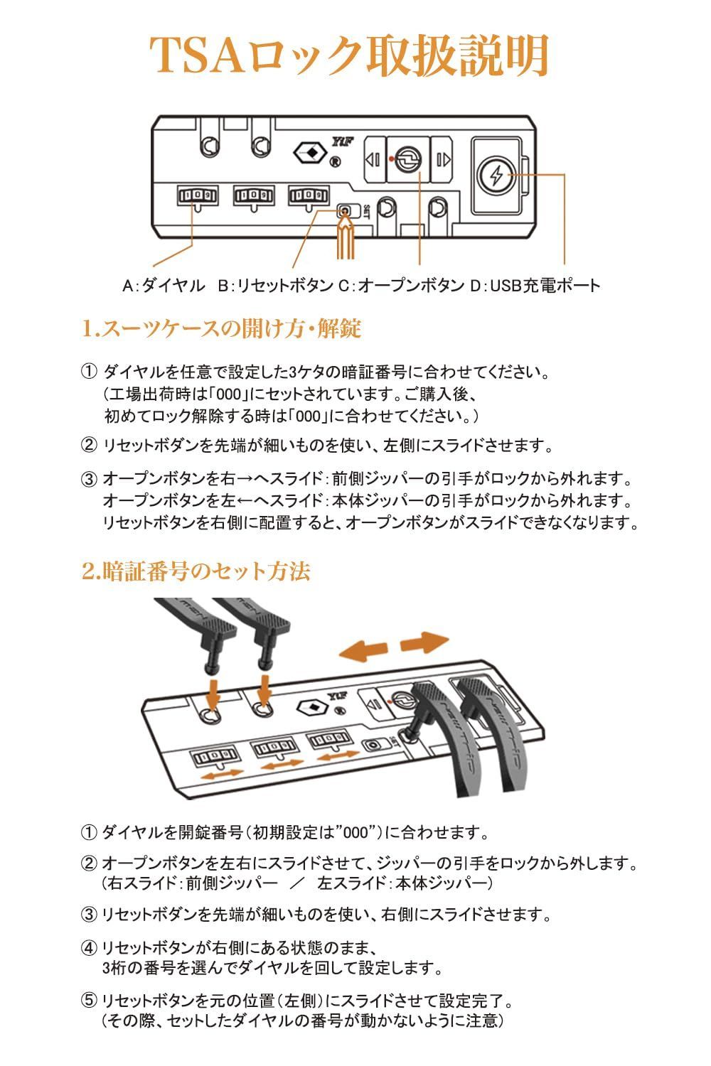 スーツケース