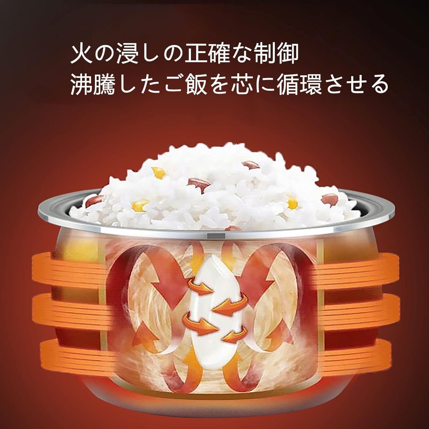車中泊