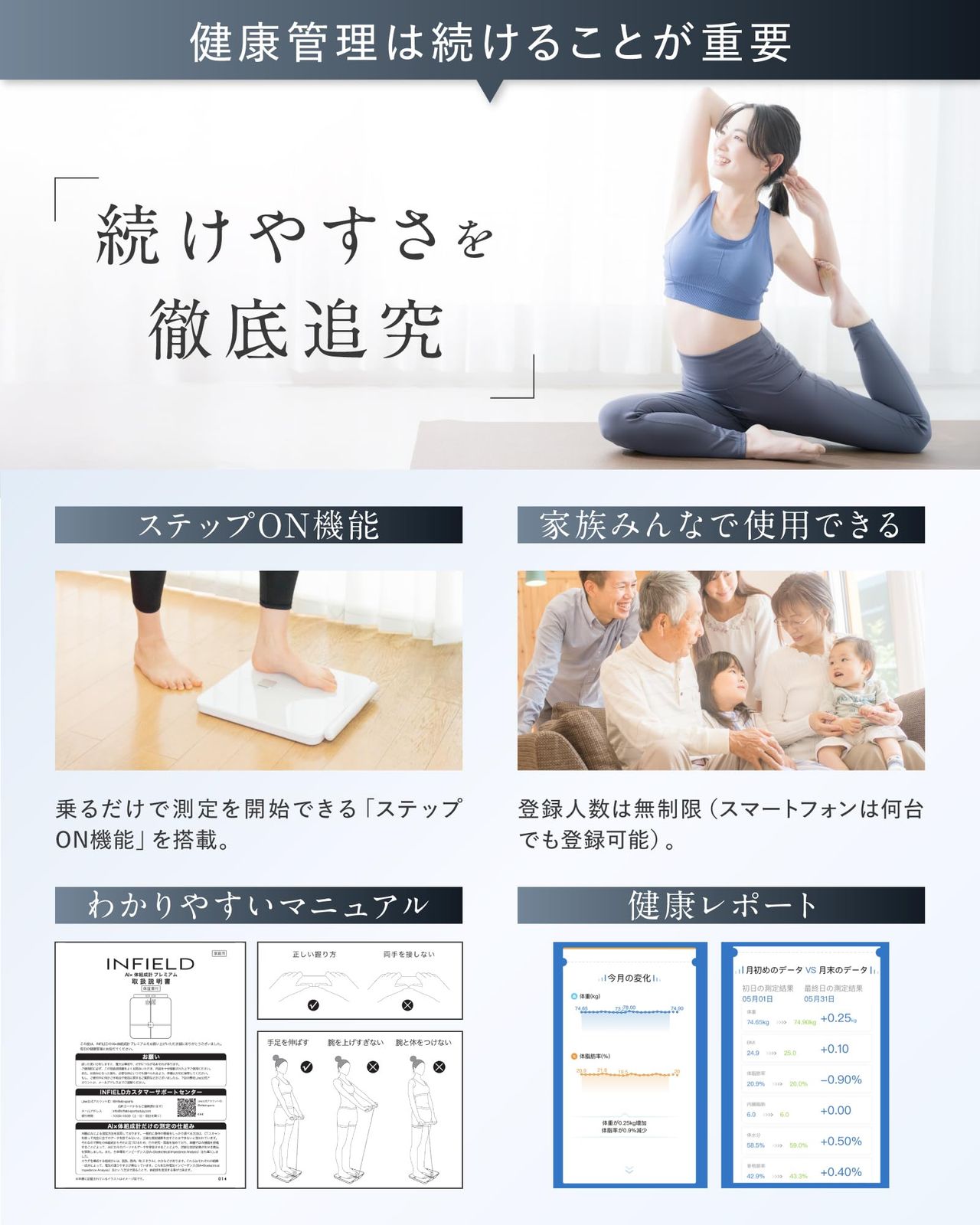 体重計 AI×体組成計 -ジムレベルの44項目全身スキャン プロスポーツチームにも導入 スマホ連動 体組成計 8電 ×INFIELD アップグレード版 ブラック KANDAIZUMI_COM