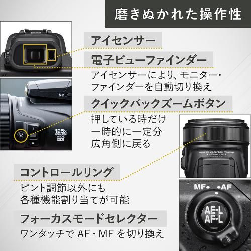  ニコン COOLPIX P 1100 コンパクトデジタルカメラ デジタルカメラ