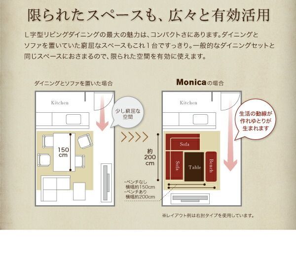 テーブル