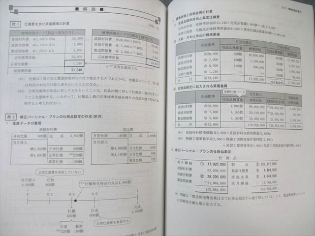 CPA会計学院 公認会計士講座 管理会計論 論文対策集 理論編/計算編1/2 2024年合格目標セット 状態良 計4冊 062R4D booksdream-store2_wr25-069