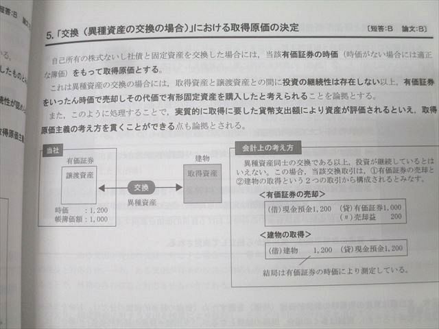 CPA会計学院 公認会計士講座 財務会計論 理論 テキスト1～3/短答