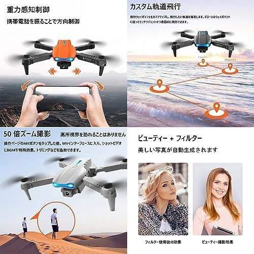 90°調整 ヘッドレスモード