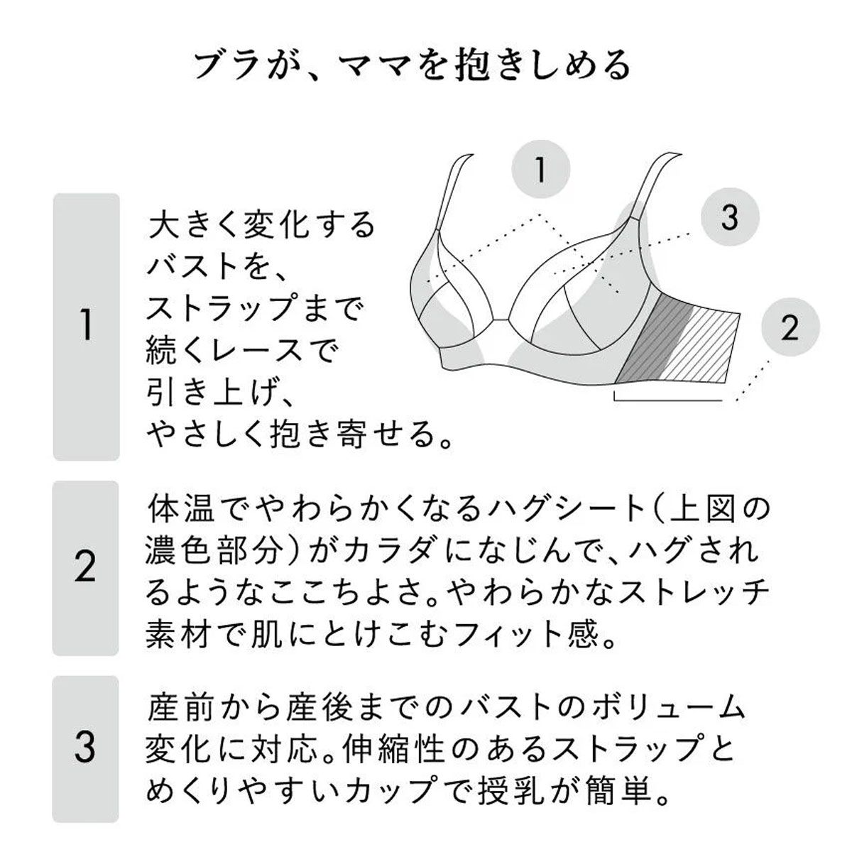 L3