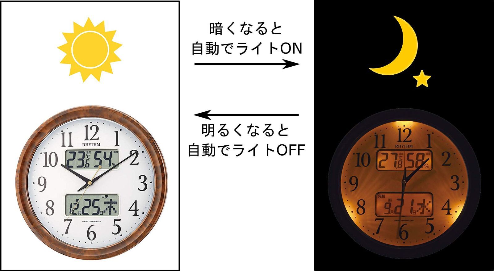カレンダー おさるのジョージ 2026度カレンダー 壁掛LPサイズ - おさるの