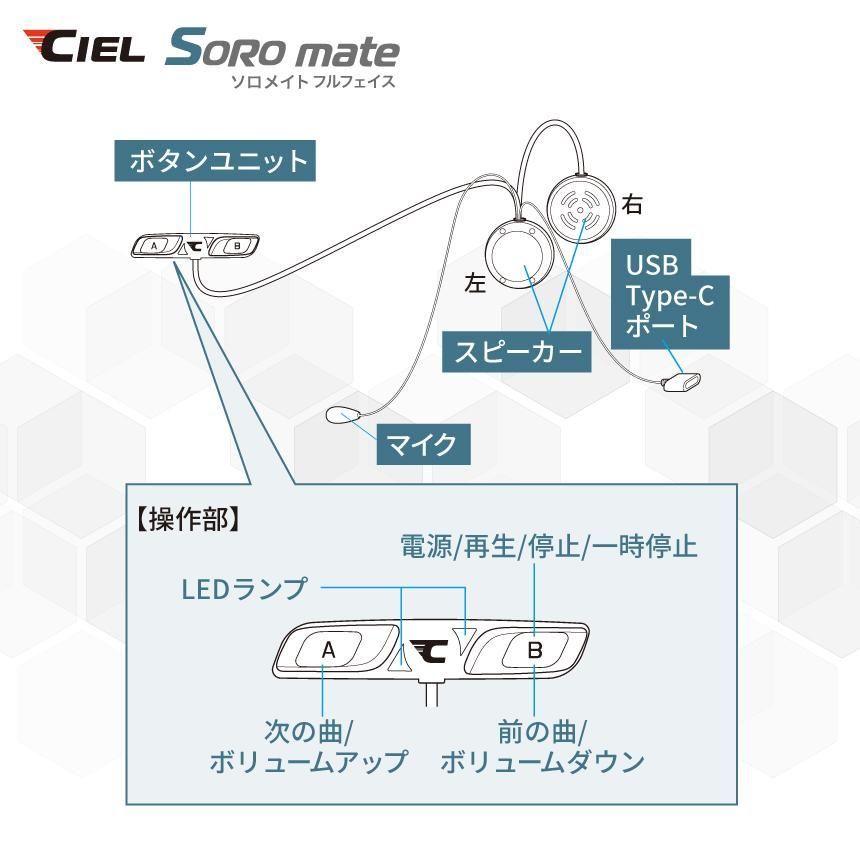 CIEL シエル 正規代理販売店 ソロメイト フルフェイス バイク Bluetooth ヘッドセット CL-T5-FF Soro mate fullface 国内サポート バイク用通信機器