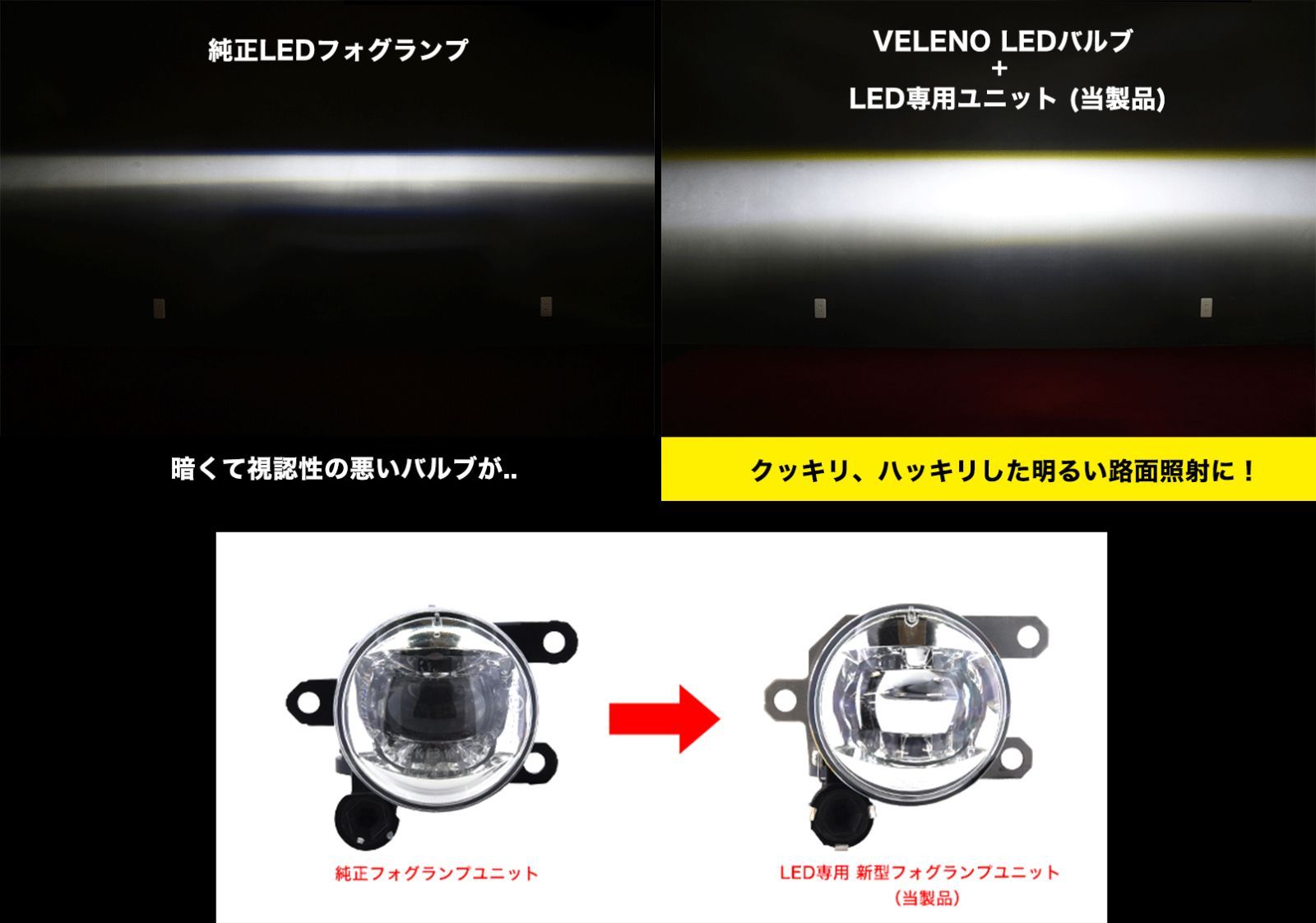 ルークス R2.3 ～ B44A 専用 フォグランプ ユニット フォグバルブユニット LED LEDフォグランプ VELENO 左右セット L1B  フォグランプ交換 純正LED 純正LED交換 車 ヴェレーノ ベレーノ - メルカリ