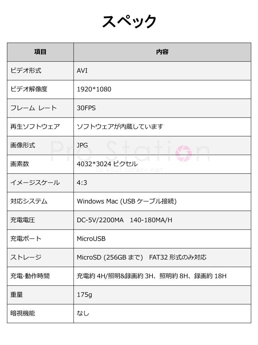 ドライブレコーダー懐中電灯式 LEDライト付き 200万画素 自転車 バイク トラブルの証拠映像 1ヶ月保証 送料無料「DVRMC51-FLASH.B」