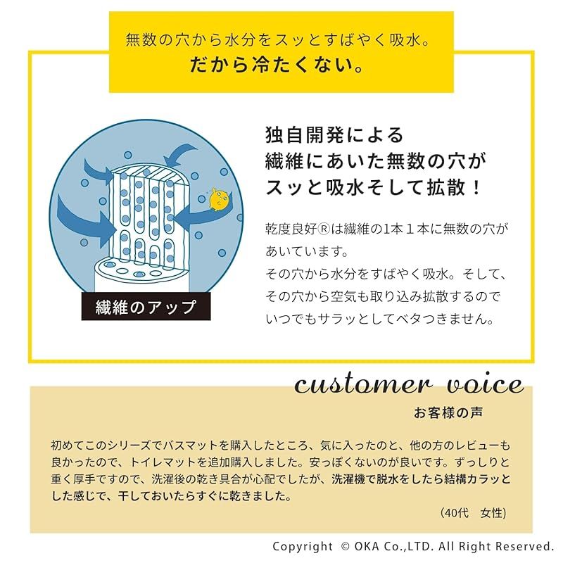 約90cm×65cm ダークグレー