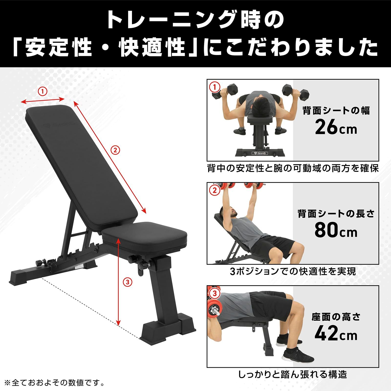 マルチトレーニングベンチ インクライン デクライン フラットベンチ 筋 