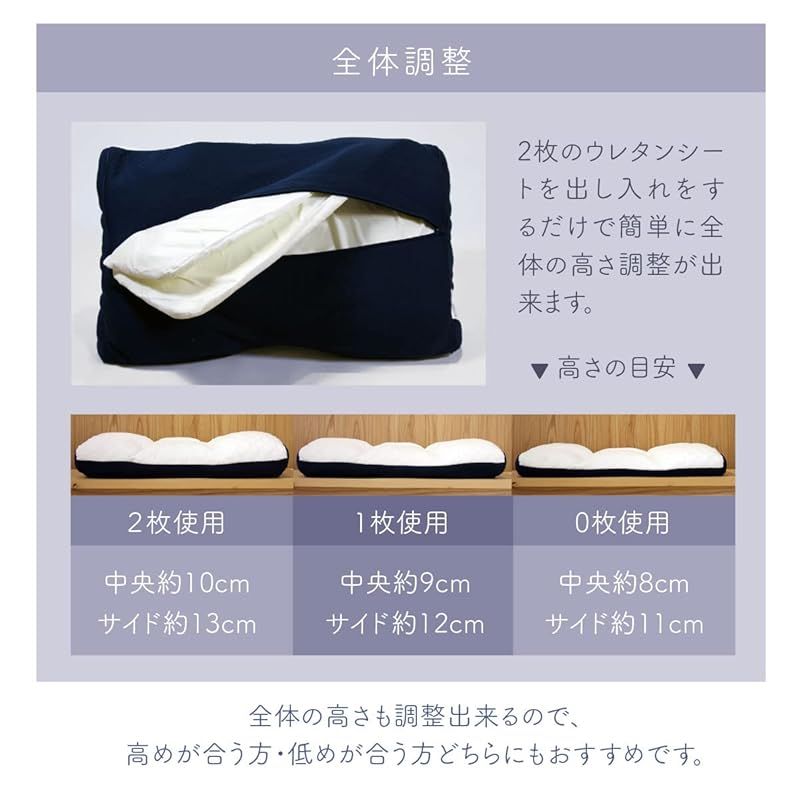 通気性 自分に合う枕