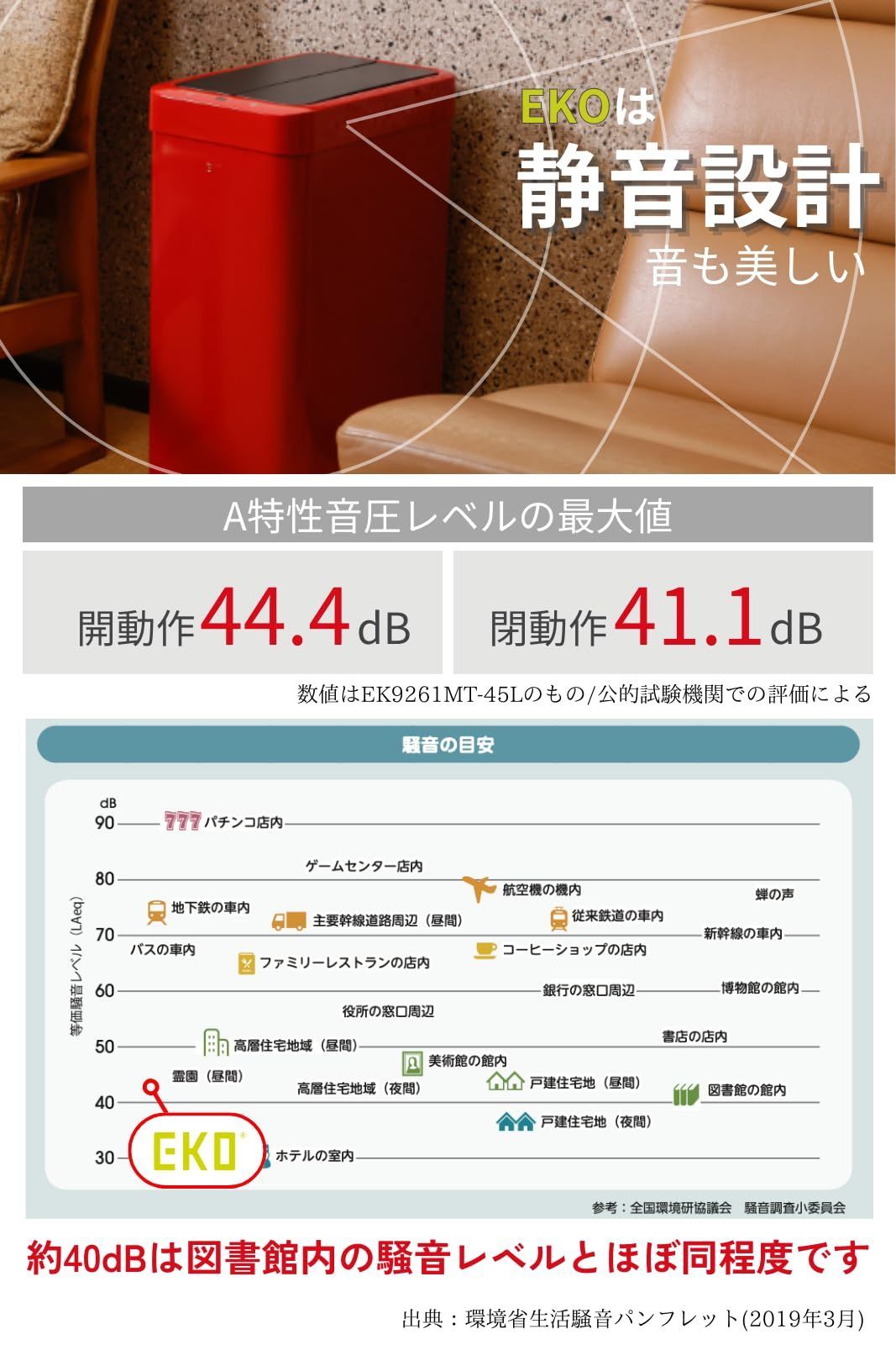 ふた付き
