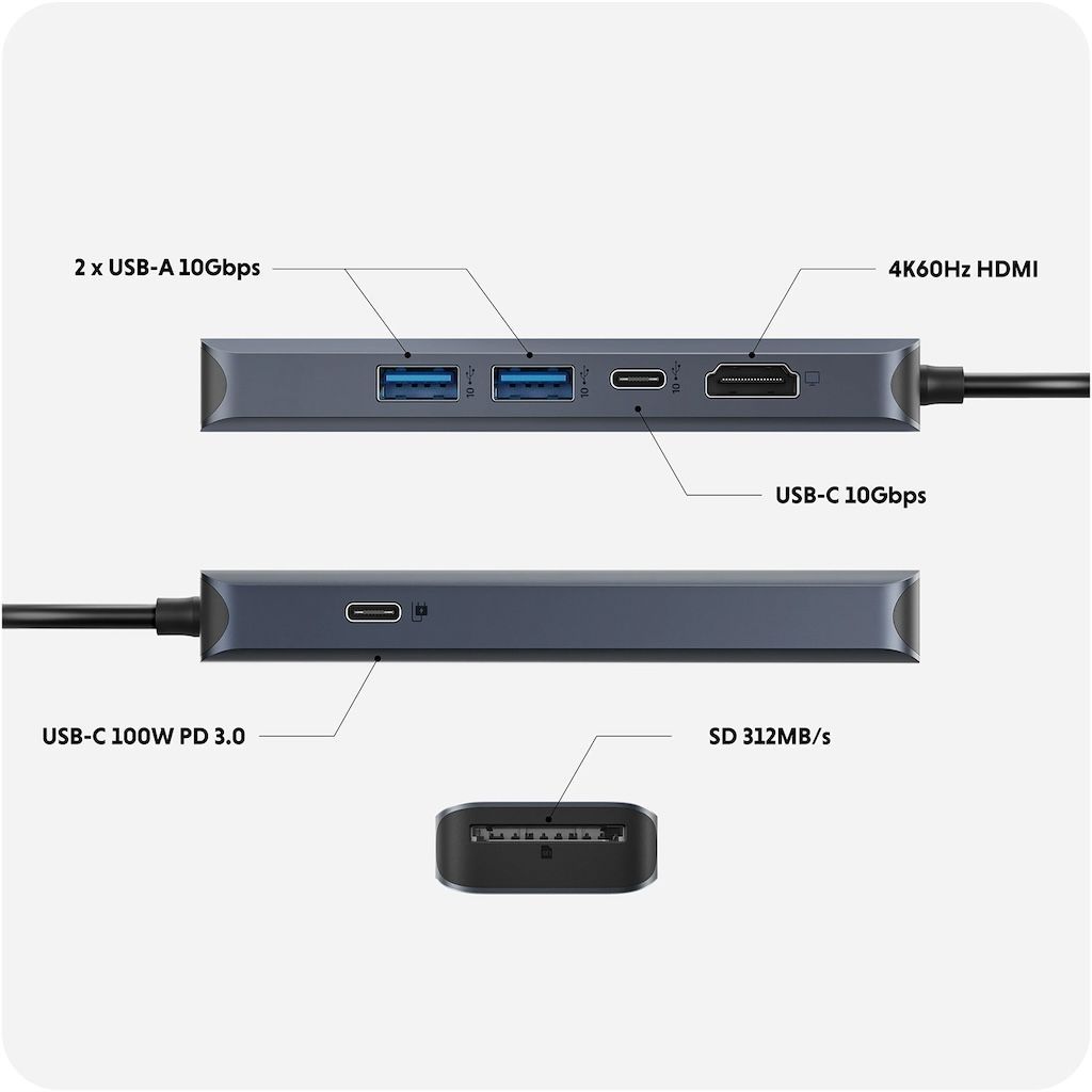【正規品，安い】 国内正規品 Hyper ハイパー HyperDrive Next 6 Port USB-C ハブ 10Gbps USB 3.2 SD4.0対応 最大312MB/sの高速転送 HP-HD4002GL USBハブ