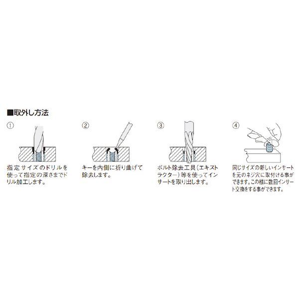 7営業日以内発送 イマオコーポレーション