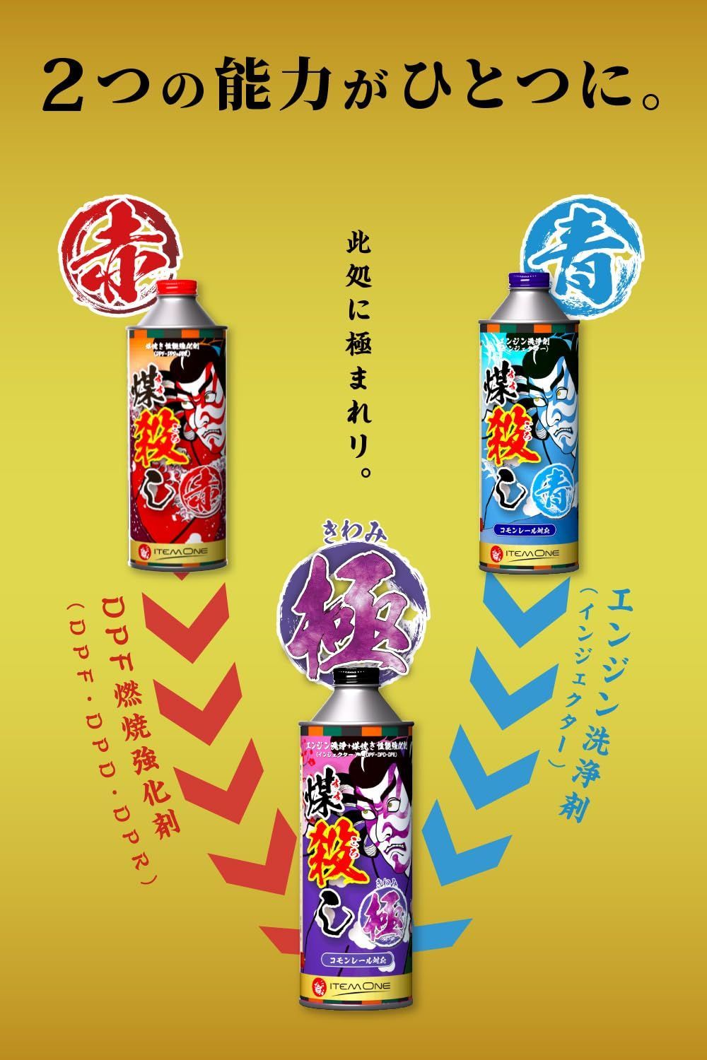 燃料添加剤 エンジン