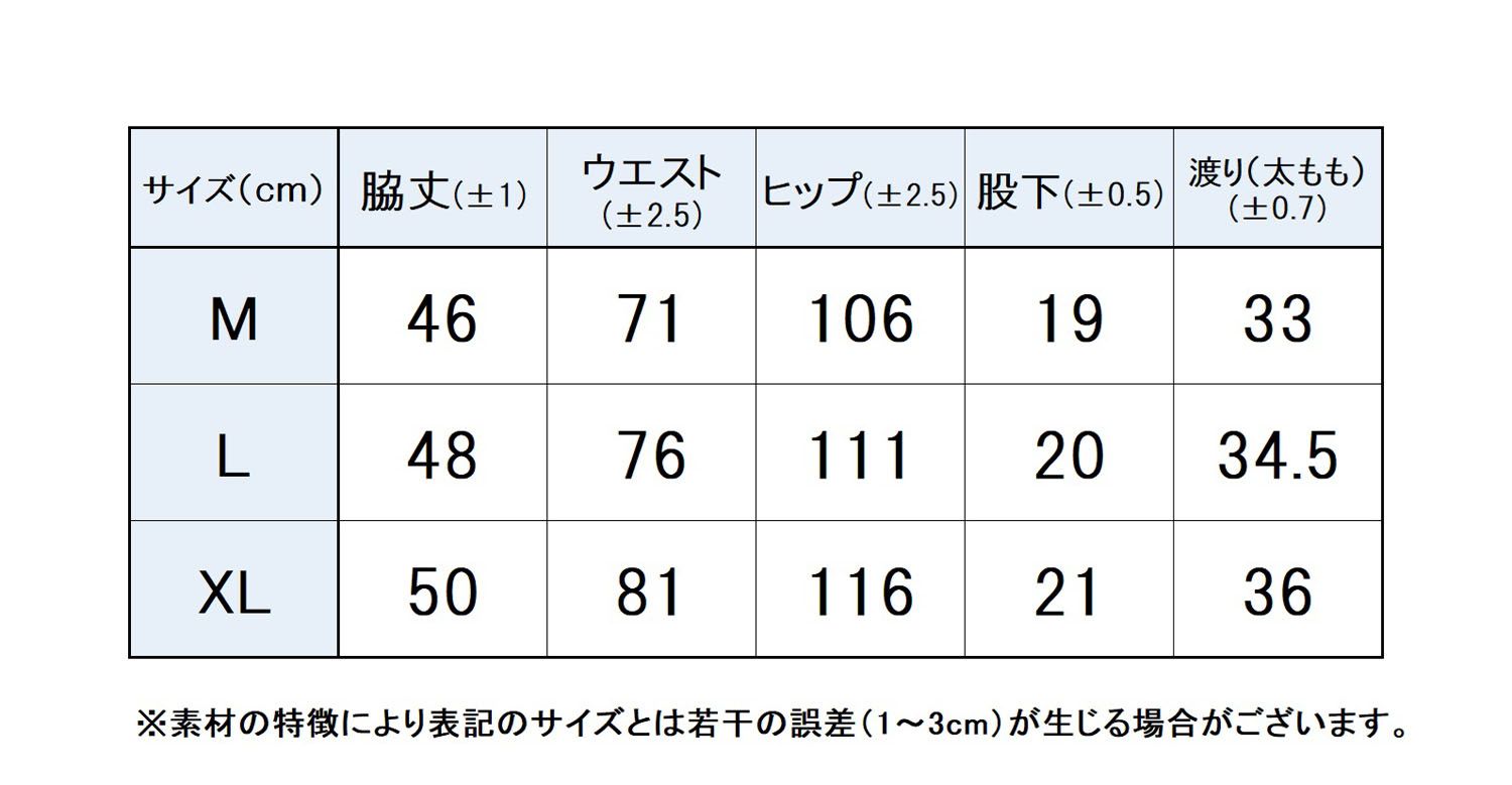 ガンクラブチェック