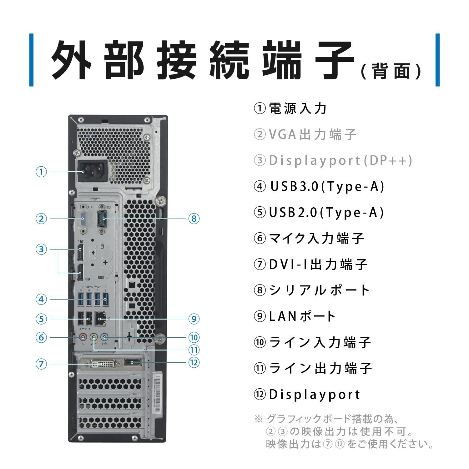 数量限定】/ NVIDIA / / Quadro / / K620搭載 / SSD:1TB / メモリ:16GB