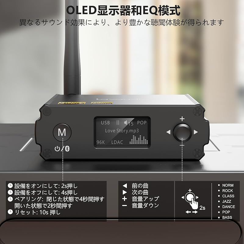 USB入力