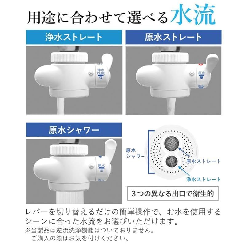 新品】 ドリームバンク 浄水器 8年間 カートリッジ 交換不要