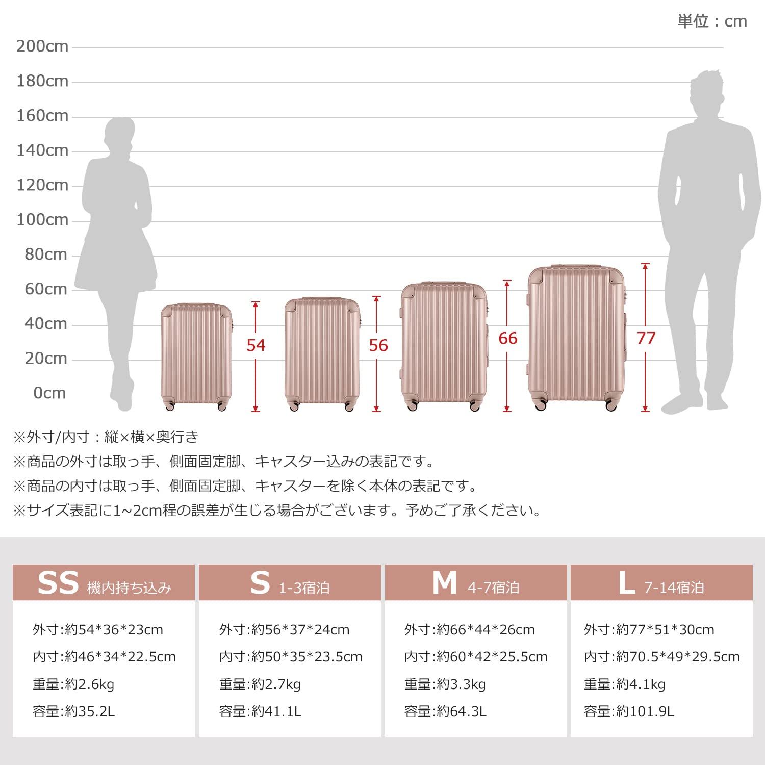 かわいい Sサイズ