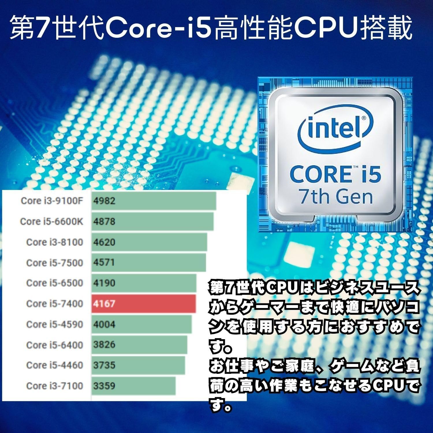 人気商品】- - - - Windows SSD256GB＆HDD:1.TB メモリ16GB 165 GTX 1 i5-74 Core Diginnos  ドスパラ THIRDWAVE パソコン デスクトップ ゲーミングPC 整備済み品 - メルカリ