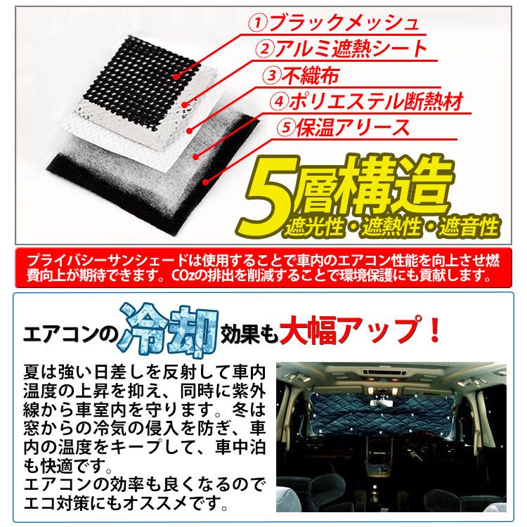 【即決★在庫有】ブラックメッシュ 5層構造 エブリィワゴン DA64W サンシェード 8点★車中泊 アウトドア 保温 断熱 エブリイ/28-306 車用網戸 DA64V EVERY（エブリイ）に適用 メッシュカーテン 4枚 DA64W