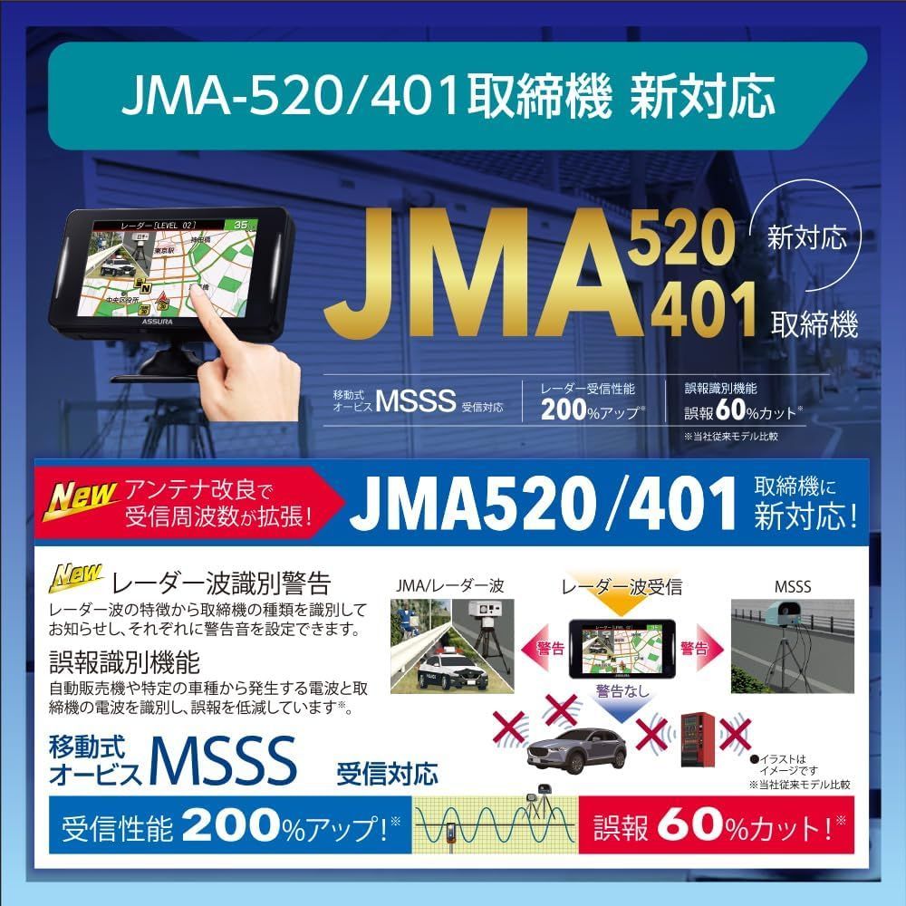GPSデータ更新無料 3年保証