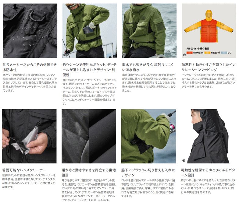 シマノ ESインサレーションジャケット 03 RB-034Y ブラック Mサイズ レインウェア shimano 釣具