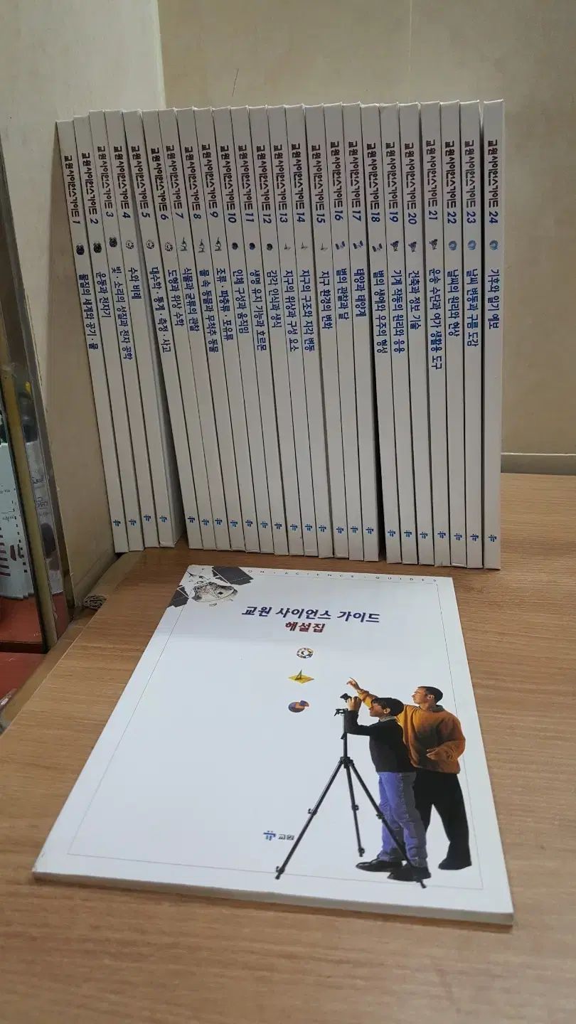 サイエンスガイド