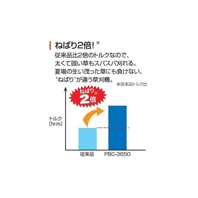 工進(KOSHIN) 【バッテリー2個付き】36V 5.0Ah 充電式 草刈機 刈払機 PBC-3650-AAB U字ハンドルタイプ  プレミアムシリーズ ハイパワー 高耐久 防塵 防滴 静音 バッテリー2個・充電器付 予備バッテリー - メルカリ