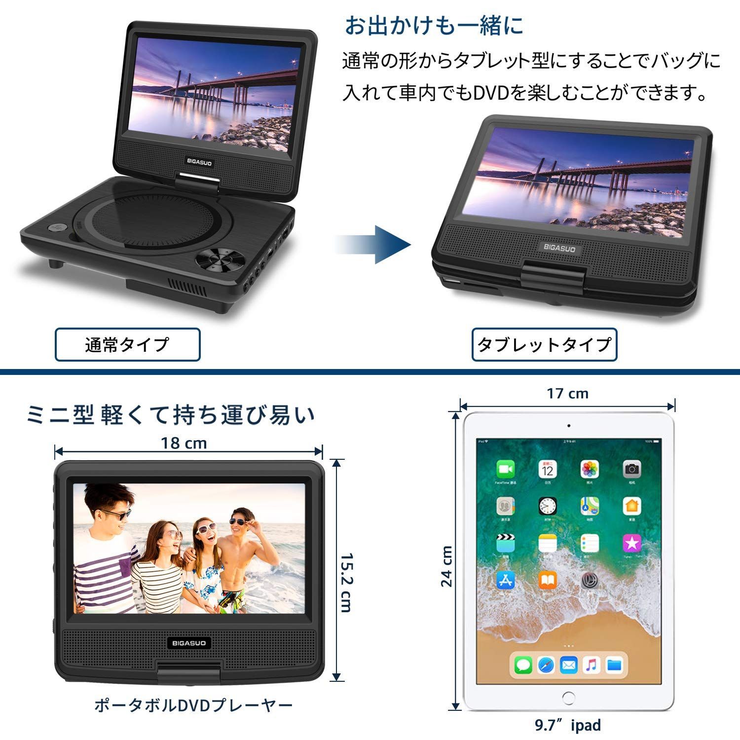 ☆メルカリ最安値☆ポータブルDVDプレーヤー 7.5インチ レッド SONY ポータブルDVDプレーヤー 赤 動作確認済 - メルカリ