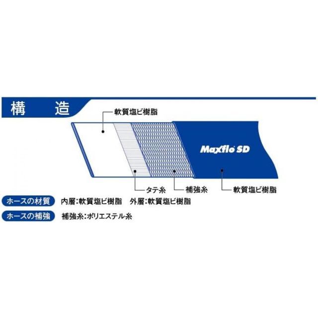 マックスフロー 切売MD32X50M 10CM当タリ