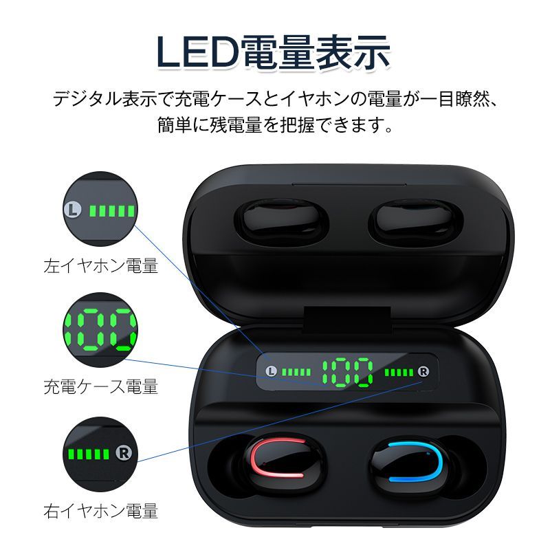 Bluetooth 5.0 イヤホン 充電ケース HBQ-Q32 tws - イヤホン