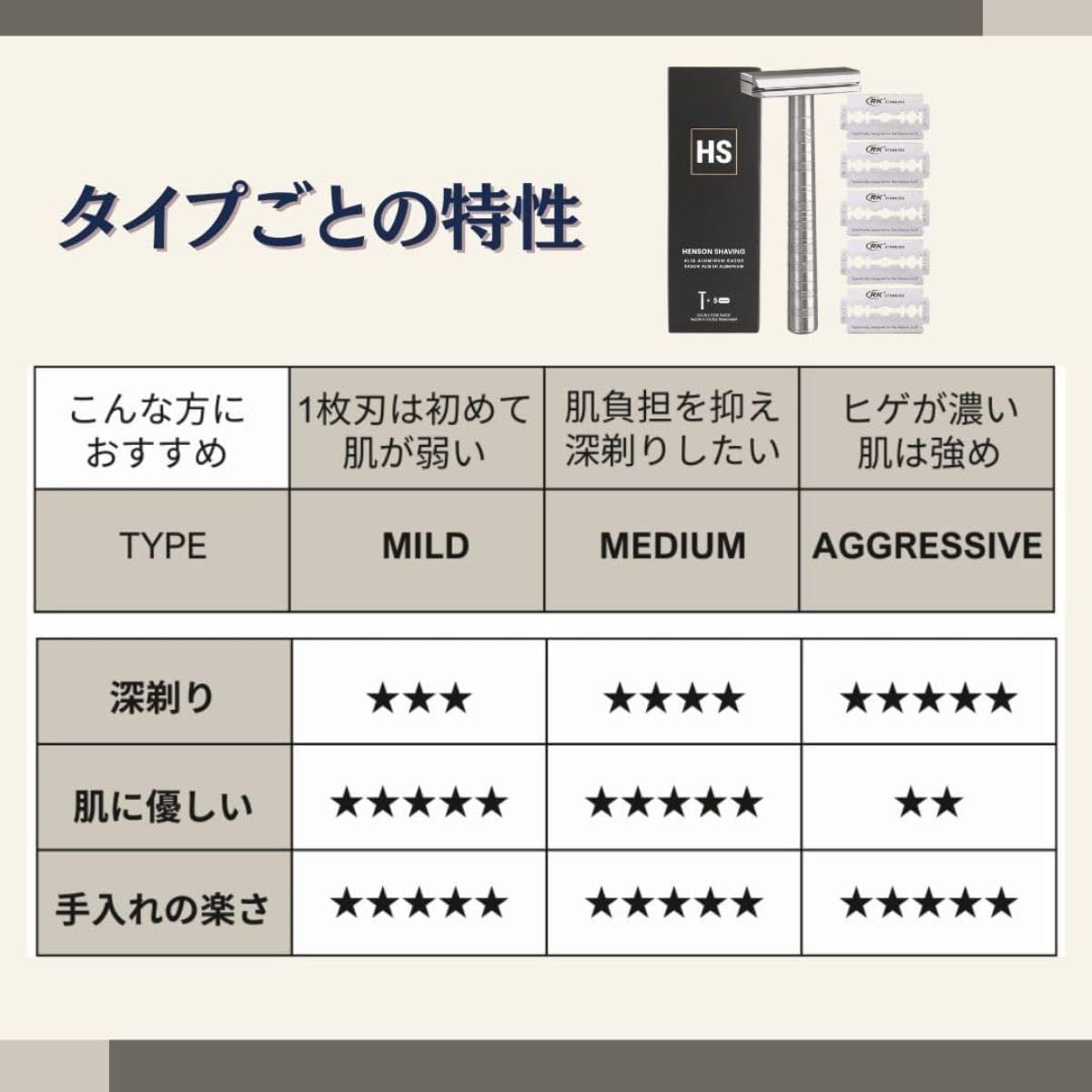 サロン品質 正規品|メーカー付