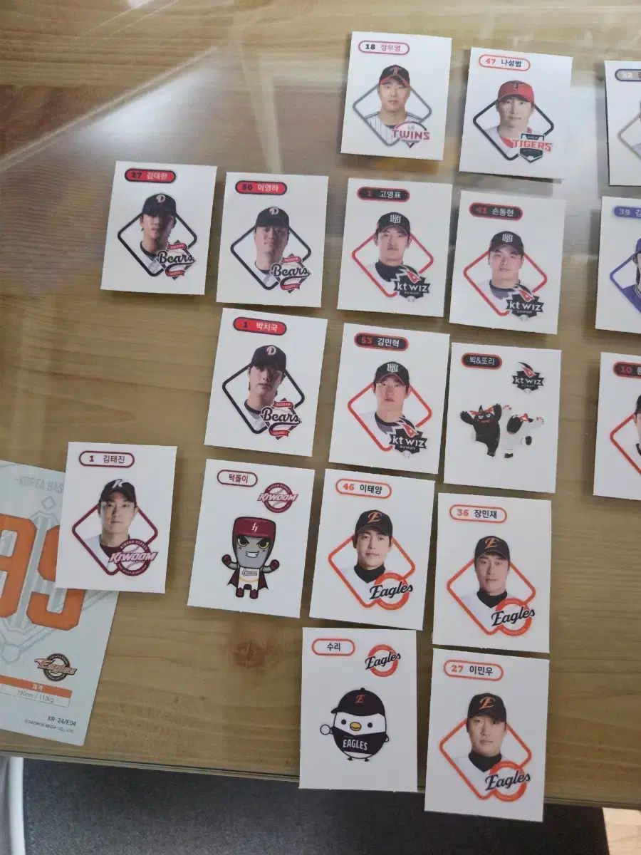 kbo