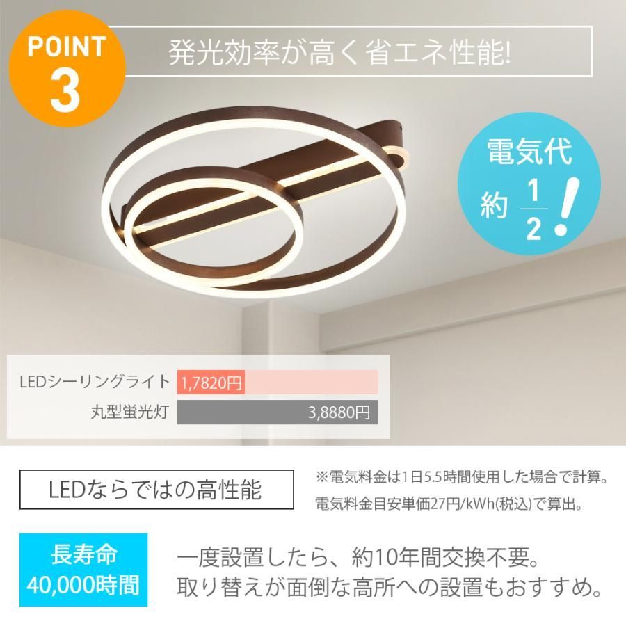 コンパクト